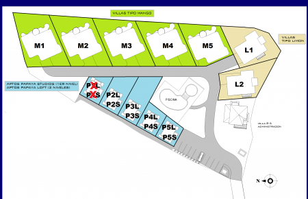03. Plan de sitio